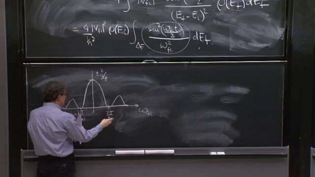 L10.3 Integrating over the continuum to find Fermi's Golden Rule смотреть онлайн