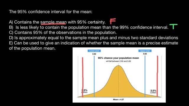 95% Confidence interval смотреть онлайн