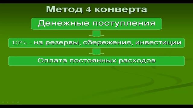 4 конверта (планирование семейного бюджета) смотреть онлайн
