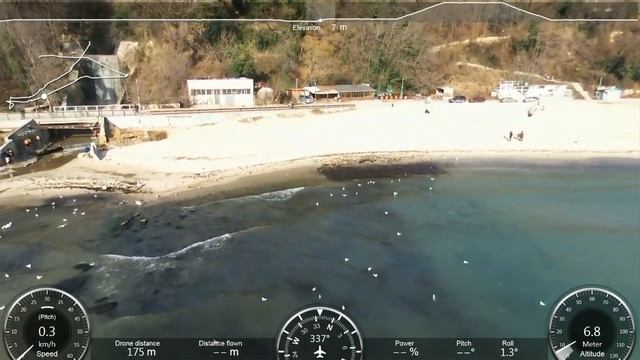 Городской пляж Варны смотреть онлайн