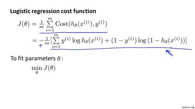 06 5 Logistic Regression Simplified Cost Function And Gradient Descent смотреть онлайн