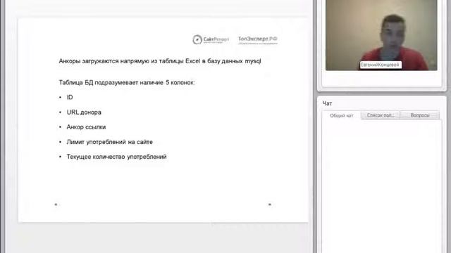 Внутренняя перелинковка Пример реализации смотреть онлайн