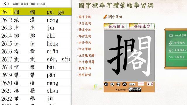 Chinese Characters Strokes 漢字筆順 SF System from 2601-2620 смотреть онлайн