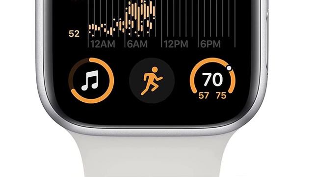 Top 5 Best Apple Watch 2023 | Best Apple Watches Buying Guide смотреть онлайн