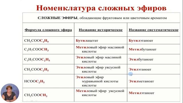 Химия, 12-й класс, Сложные эфиры смотреть онлайн