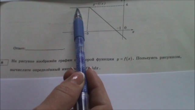 ЕГЭ 2015. Математика. Задача 8. Интеграл. смотреть онлайн