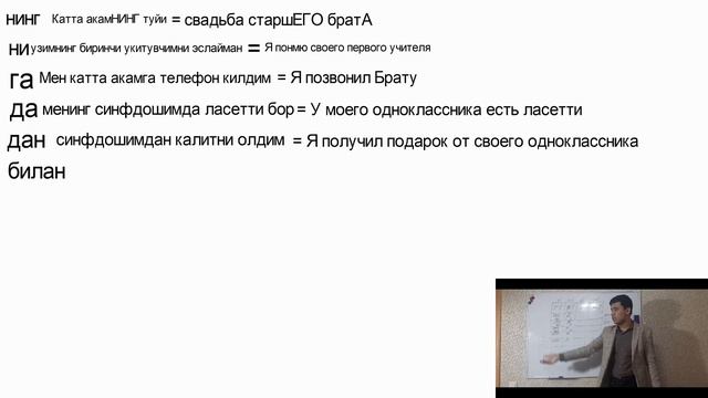 хамма падежлар 1 та дарсда! 21- дарс! рус тили нолдан бошлаб смотреть онлайн