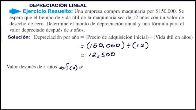 PROBLEMA SOBRE DEPRECIACIÓN LINEAL ? Ejercicio resuelto смотреть онлайн