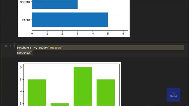Python Video 24 MatplotLib Parte 3 Gráficas de Barras смотреть онлайн