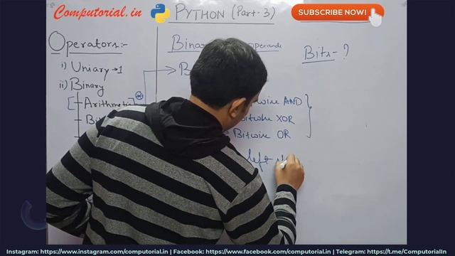 Operators and Punctuators in Python смотреть онлайн