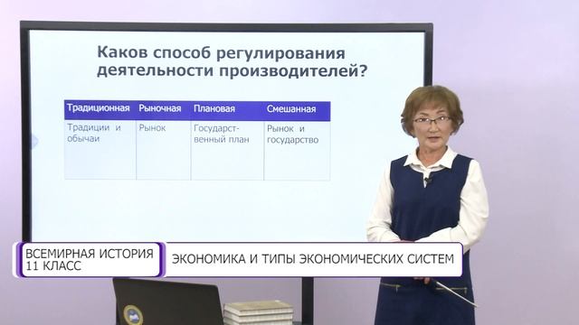 Всемирная история. 11 класс. Экономика и типы экономических систем /01.09.2020/ смотреть онлайн