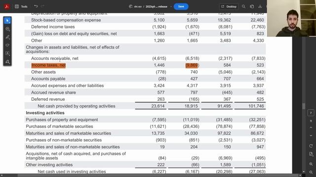 Alphabet and Microsoft Earnings What Just Happened смотреть онлайн