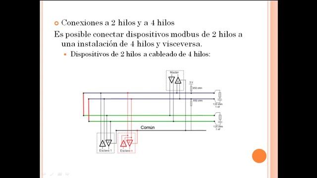 MODBUS TUTORIAL.mp4 смотреть онлайн