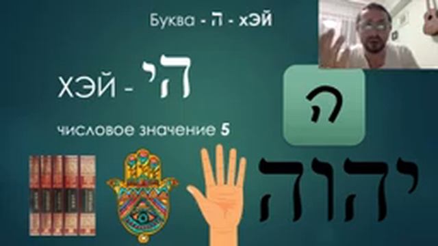 Буква Хей - 05 урок - Библейская Азбука смотреть онлайн