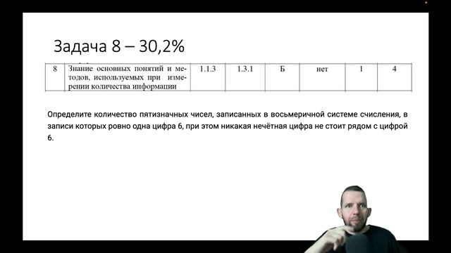 ТЫ НЕ РЕШИШЬ ЭТИ ЗАДАЧИ НА ЕГЭ! | ЕГЭ 2023 по информатике смотреть онлайн