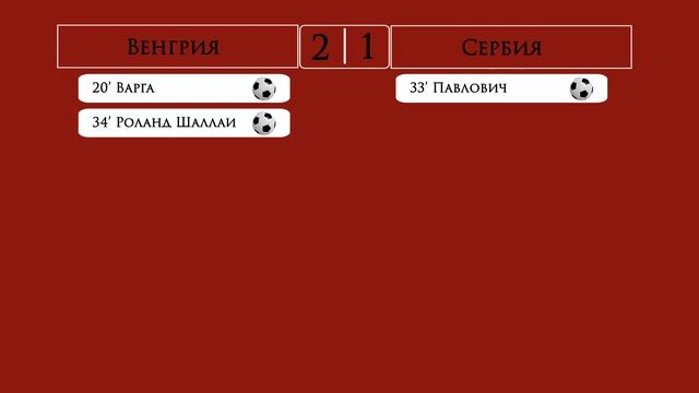 Евро 2024 обзор матчей . 14.10.2023 смотреть онлайн