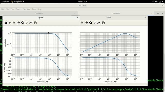 Grid connected converter course - Design process for a proportional controller смотреть онлайн