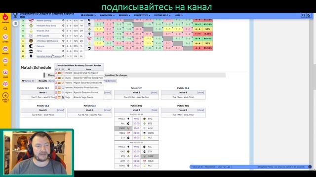 RIOT GAMES RU ОПЯТЬ НЕ ПЛАТЯТ ДЕНЬГИ | АНАНСИК ОБ LCL OPEN CUP 2020 | League of Legends ВивиНовости смотреть онлайн