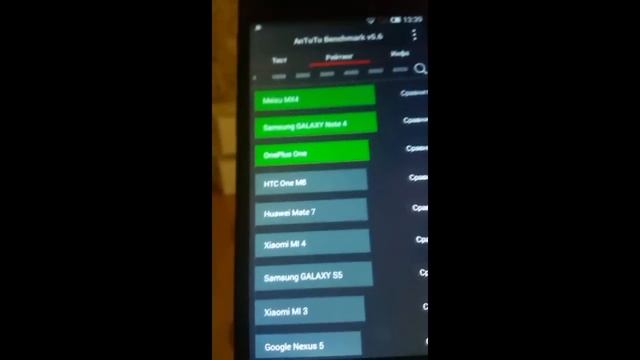 Обзор смартфона Bravis Fire смотреть онлайн