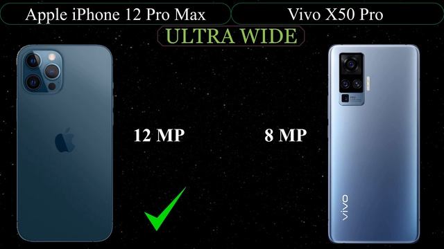 Apple iPhone 12 Pro Max vs Vivo X50 Pro, find which is best? | Feature Comparison | Smartpro Philip смотреть онлайн