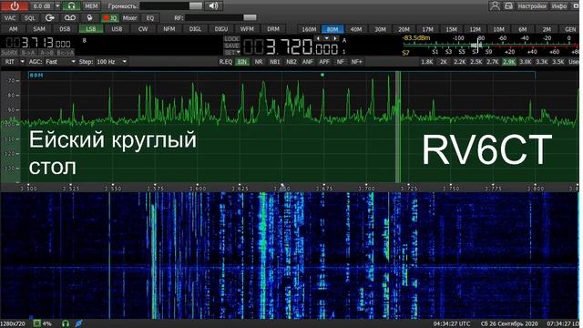 Ейский круглый стол, 26 сентября 2020 г