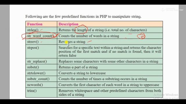 part4 Server Side Scripting PHP chapter 5 class 12th science|control structures in PHP|php function смотреть онлайн
