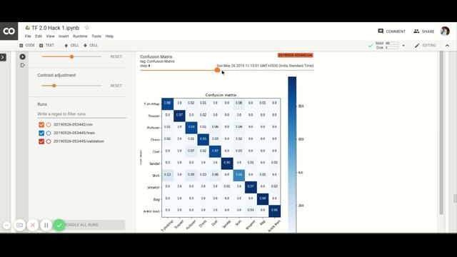TF 2 0 Hack 1 ipynb Colaboratory смотреть онлайн