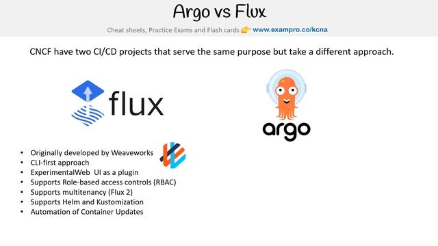 CNCF-KCNA — Argo vs Flux смотреть онлайн