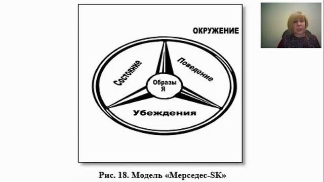 Проживание эмоций психолог ГАЛИНА КРИВЕНКИНА смотреть онлайн