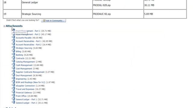 PeopleSoft Entity Relationship Diagrams (ERD) смотреть онлайн