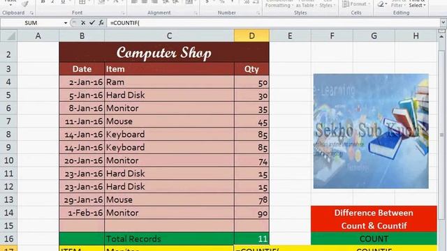 Difference Between COUNT & COUNTIF in Excel : Excel Tips and Tricks [Urdu / Hindi] смотреть онлайн