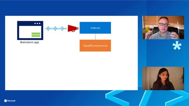 Integrating real-time Microsoft Graph notifications смотреть онлайн