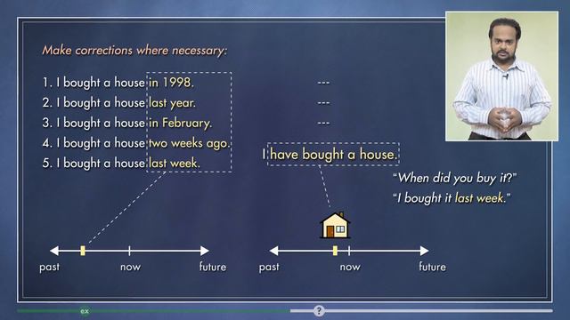 PAST SIMPLE vs. PRESENT PERFECT - What's the Difference? - #1 Most Common Error - English Grammar смотреть онлайн
