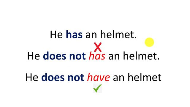(English Skills) How to write Negative sentences with have/has present tense. смотреть онлайн