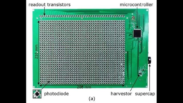 HN150416 004 Разработана автономная видеокамера, не исполь смотреть онлайн