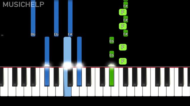 Charli XCX & Christine and the Queens - Gone (Piano Tutorial) By MUSICHELP смотреть онлайн