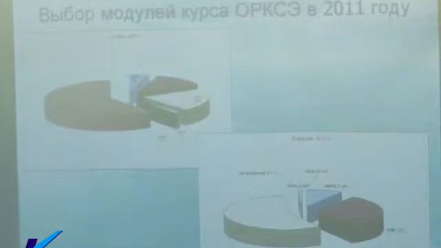 10 10 13 Поговорим о нравственности смотреть онлайн