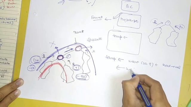49 Maximum Path Sum | From any node to any node смотреть онлайн
