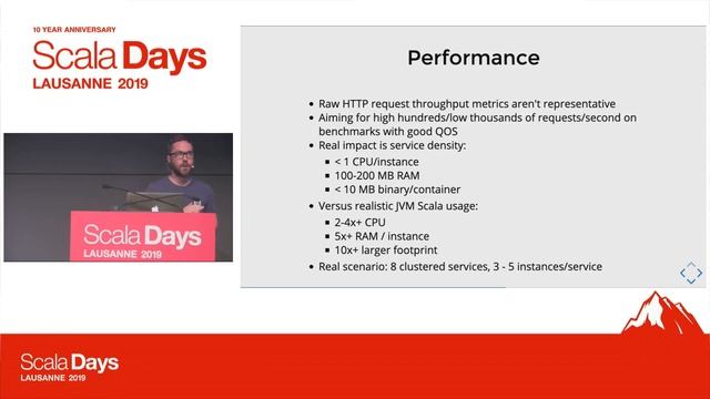 Fast, Simple Concurrency with Scala Native - Richard Whaling смотреть онлайн