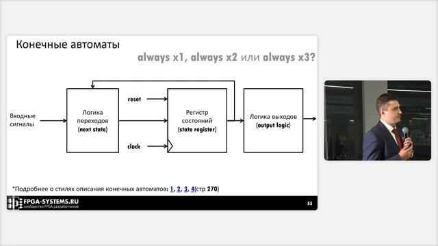 Лекция Михаила Коробкова “Графическая игра с параллельно вычисляемыми спрайтами” (ChipEXPO-2021) смотреть онлайн