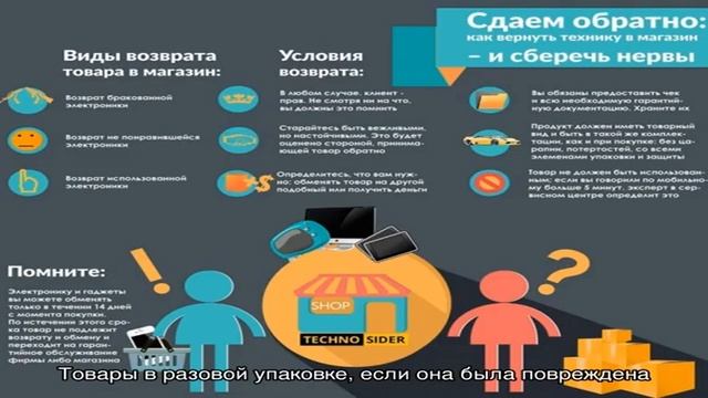 Возврат товара в магазин м.видео смотреть онлайн