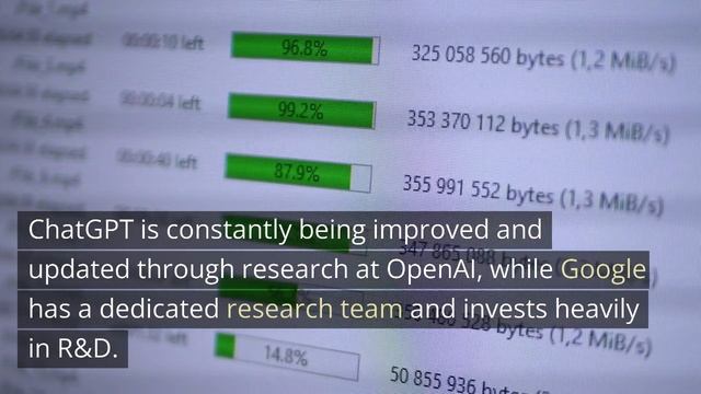 Why will ChatGPT takeover Google: ChatGPT vs. Google смотреть онлайн