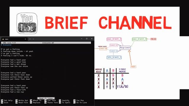 Advanced Merges (3-way merge, conflicts) (merge & rebase series - part 2) смотреть онлайн