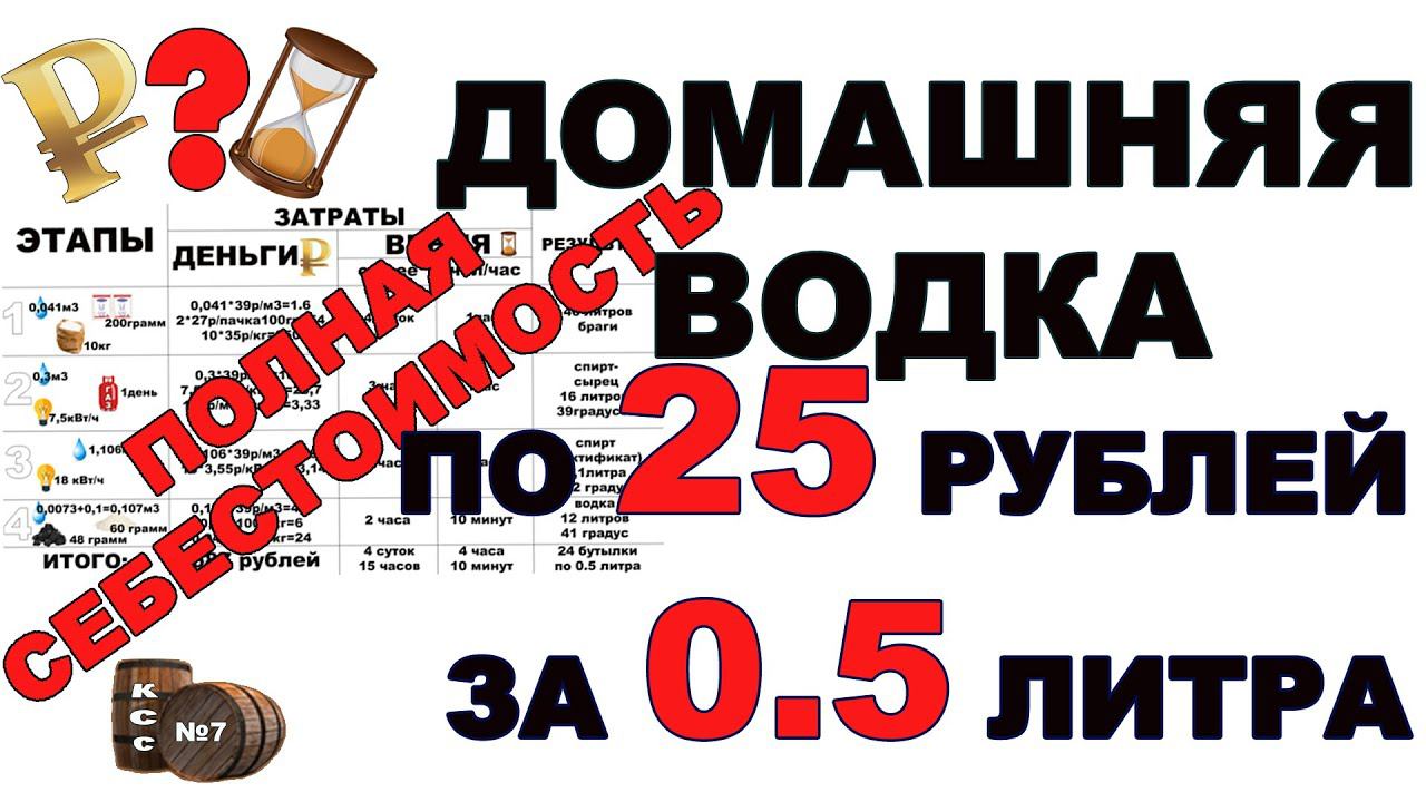 СЕБЕСТОИМОСТЬ САМОГОНА В 2020/21ГОДУ. СКОЛЬКО СТОИТ САМОГОН. СКОЛЬКО СТОИТ СПИРТ.СКОЛЬКО СТОИТ ВОДКА