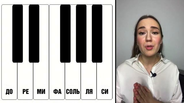 Вебинар: Как научиться играть на фортепиано? смотреть онлайн