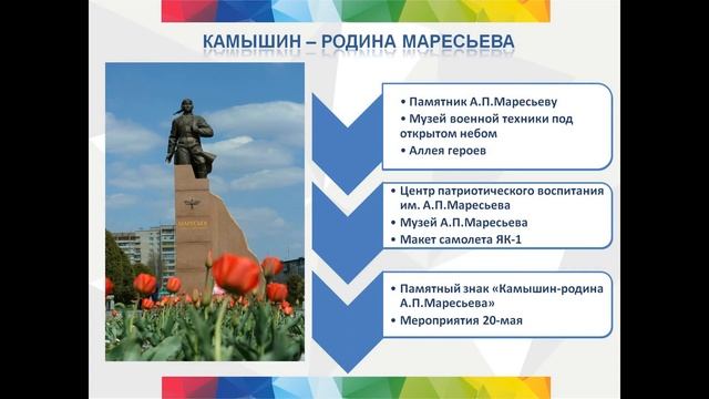 Туристический потенциал Камышина. Опыт работы МБУК Камышинский историко – краеведческий музей. смотреть онлайн