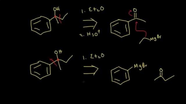 Получение спиртов с помощью реактивов Гриньяра, часть 2 смотреть онлайн