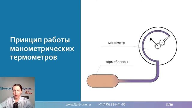 Механические термометры // Прямой эфир смотреть онлайн