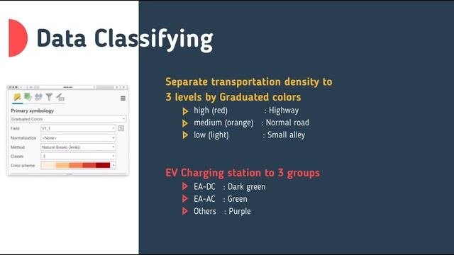 BADS7108 | Project G06 - Location Recommendation for New EV Charging Station смотреть онлайн