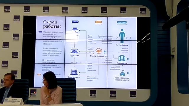 Учим Делать с Страстью и Профессионализмом